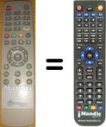 Télécommande équivalente Metronic 060501