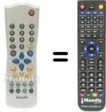 Replacement remote control Philips RC283207 / 01