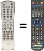 Télécommande équivalente RC7000DV