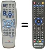 Télécommande équivalente Dual HCS400