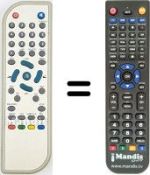 Replacement remote control Gbc DT150