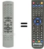 Télécommande équivalente Seg BAHAMAS