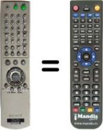 Télécommande équivalente Sony DVP-NS355