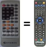 Replacement remote control STOREX MPIX355