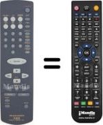 Télécommande équivalente RC2020CR