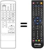Télécommande équivalente DTD 2058 TFF-CC