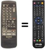 Replacement remote control 07660AND010
