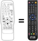 Télécommande équivalente Sinudyne SV 10224
