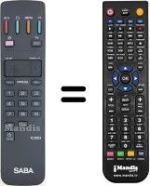 Replacement remote control Saba T 7047 VT
