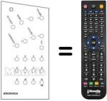 Télécommande équivalente 12 CHANNELS US