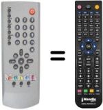 Télécommande équivalente United UTV 20X75 (ver. 3)