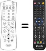 Télécommande équivalente Aristona 14 PV 340