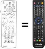 Télécommande équivalente Thomson 29 DU 60 E
