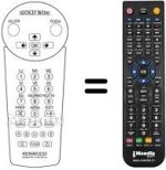 Télécommande équivalente GOLD BOX