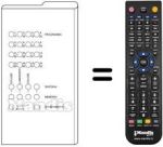 Télécommande équivalente 32 CHANNELS