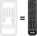 Télécommande équivalente 32 SERIES