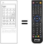 Télécommande équivalente TM 07