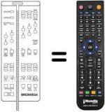 Télécommande équivalente 412.01.8061