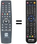Télécommande équivalente Metronic ZAPBOX EASY