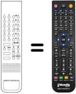 Télécommande équivalente Salora 43926-T SERIES