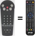 Télécommande équivalente Philips 14 PT 2683