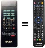 Télécommande équivalente 6A 10 M