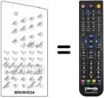 Télécommande équivalente 660.01.0183