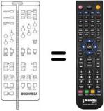 Télécommande équivalente 660.01.0191
