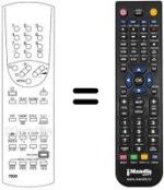 Télécommande équivalente Technisat KINOSAT 32