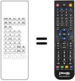 Télécommande équivalente A510871