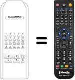 Télécommande équivalente 83 SERIES