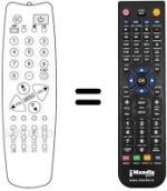 Télécommande équivalente SCHNEIDER STV 3766 HYPER BAND OSD