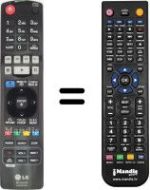 Télécommande équivalente AKB72975301