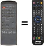 Télécommande équivalente STR 1060