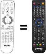 Replacement remote control B08306