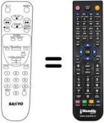 Replacement remote control B12628