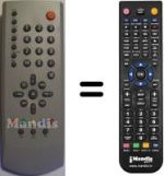 Replacement remote control United UTV 2020 X