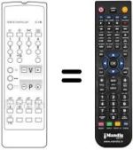 Télécommande équivalente C 1 M