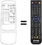 Télécommande équivalente Roadstar CTV 5512 MS