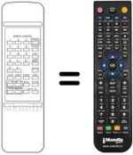 Télécommande équivalente Supertech CTV 5122