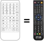 Télécommande équivalente CTV 200 / 2