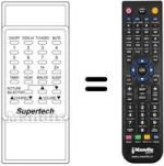Télécommande équivalente Supertech CTV 234
