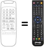 Télécommande équivalente Supertech CTV 5500