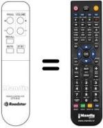 Télécommande équivalente Roadstar CTV 5555