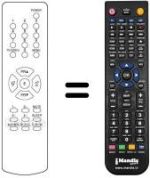 Télécommande équivalente Daewoo DTC 2072