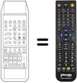 Télécommande équivalente DIGIT 2000 TLV-PIP