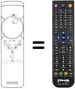 Télécommande équivalente JOY JOG