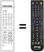 Télécommande équivalente DTV 2