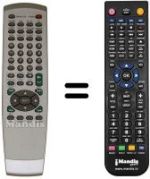Télécommande équivalente DVD 3151