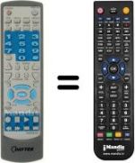 Télécommande équivalente DVDPS 251
